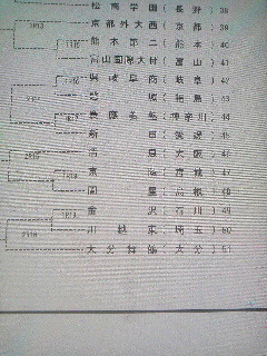 2015070323050000.jpg